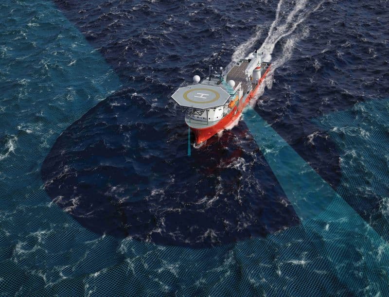 Proving radar-based wave and vessel motion prediction in real offshore conditions